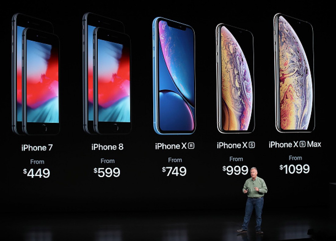 Сравнение цены iPhone XR с другими моделями