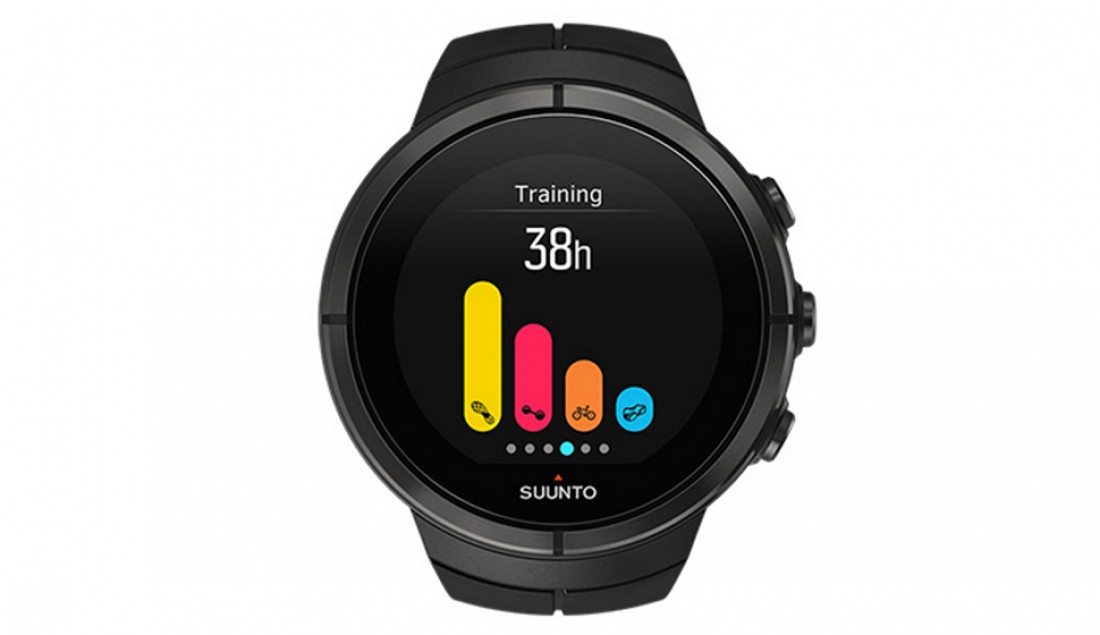 Спортивные часы Suunto — $700-$850