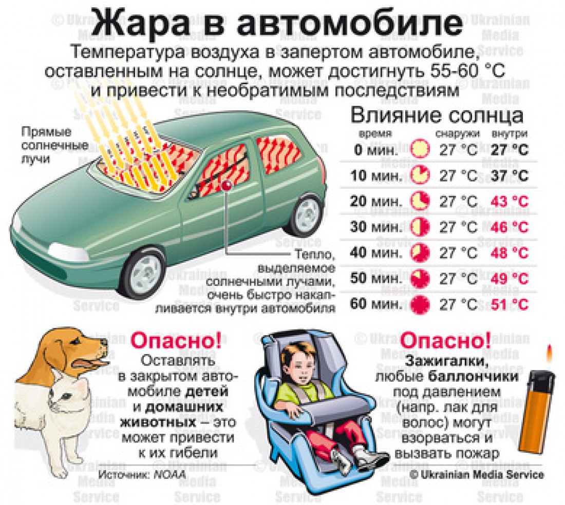 2019 год - Привычки, которые сделают вашу жизнь проще 2019 год
