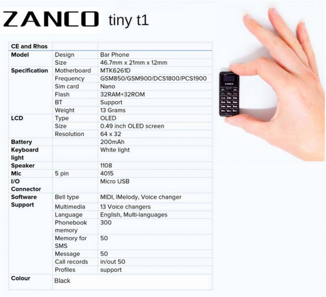 Характеристики Zanco Tiny T1