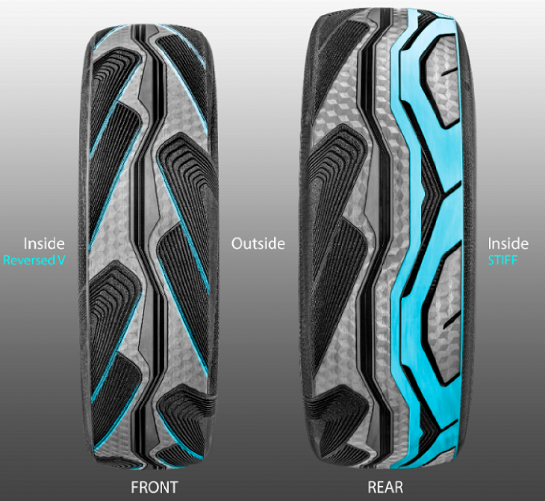 GoodYear CityCube — шины, прогоняющие воду из-под колес