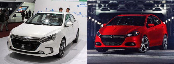 BYD Qin