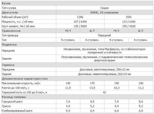 RIA.ua - ���������� �������. ���������� ������� ���������� ...