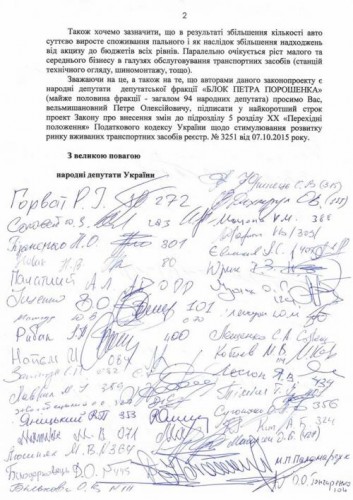 Обращение и подписи депутатов
