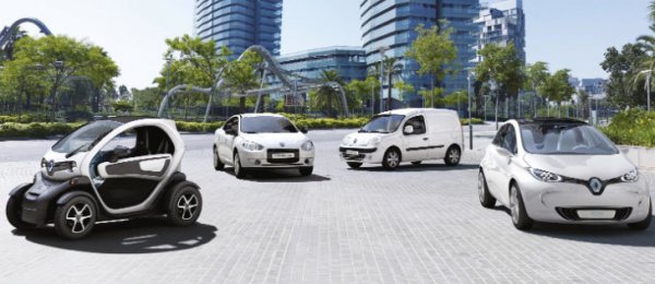 Линейка электромобилей Renault для европейского рынка