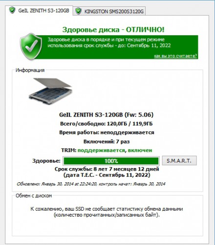 Geil Zenith S3 - SSD Life