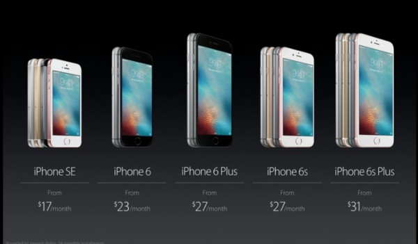 Стоимость iPhone