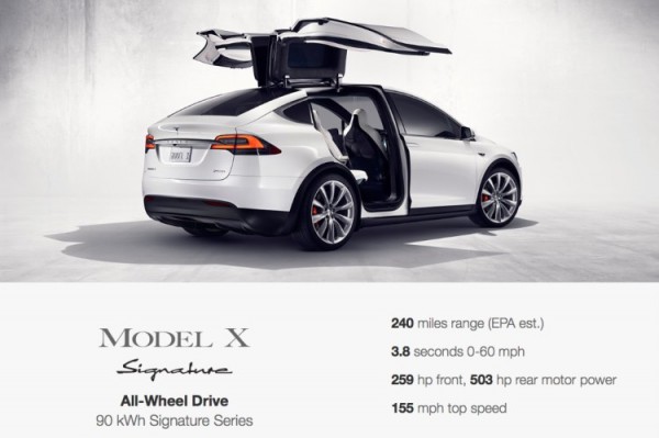 Двери Tesla Model X