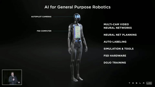 Проект робота Tesla Bot