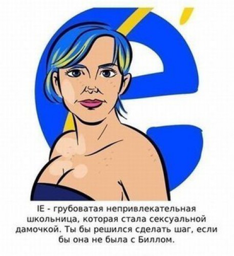 IE