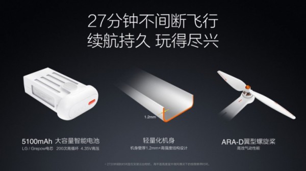 Xiaomi Mi Drone