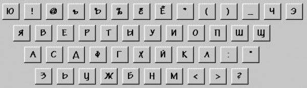 Розыгрыши на 1 апреля - нестандартная раскладка