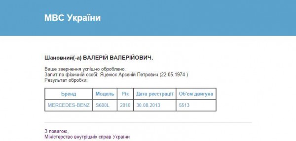 Данные о машине Яценюка