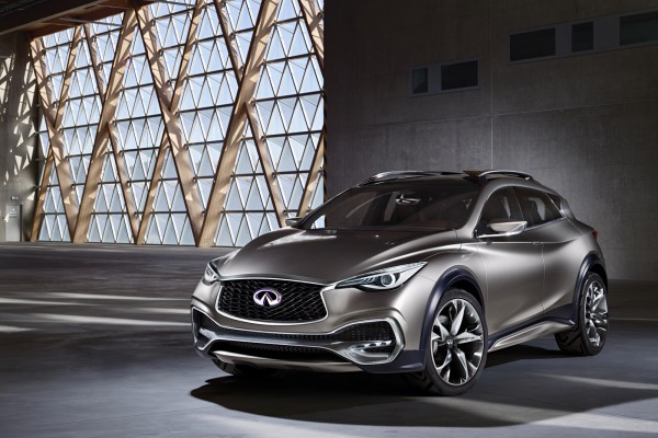 Концепт Infiniti QX30