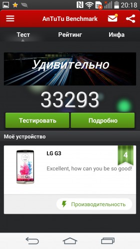 LG G3 набрал 33293 в Antutu