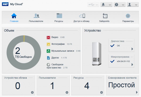 Тест накопителя WD My Cloud