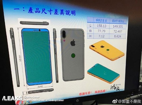 Новый iPhone подозрительно похож на Galaxy S8