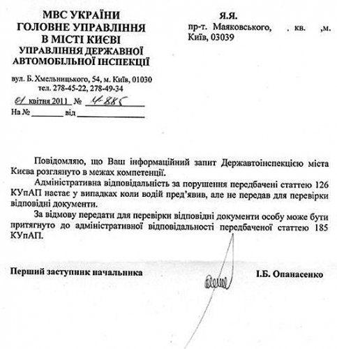 roadcontrol.org.ua