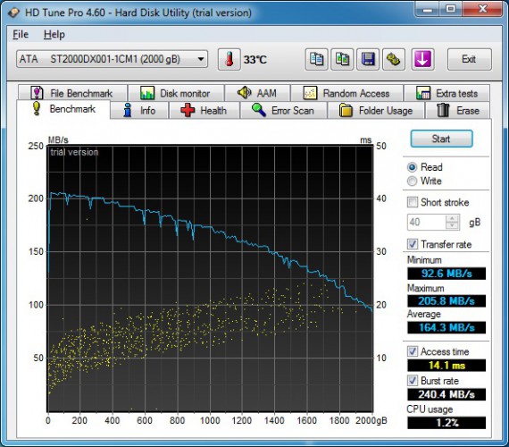 Seagate Desktop SSHD