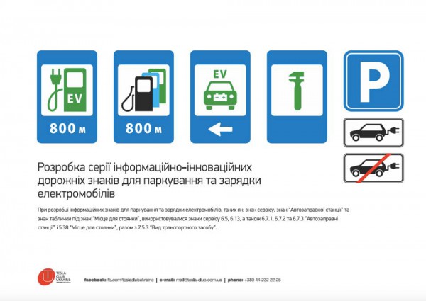 Проект новых дорожных знаков