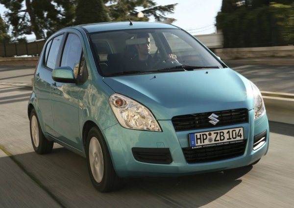 Suzuki Splash