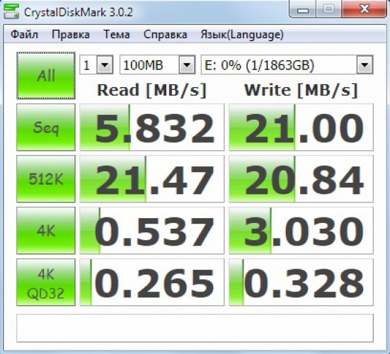 Тест скорости. К сожалению в редакции не нашлось компьютера с USB 3.0. Поэтому тестировать пришлось на стандартном ноутбуке с USB 2.0.