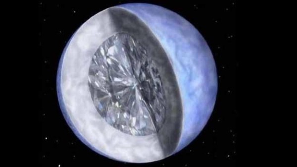Открыта бриллиантовая планета. Размером в пять раз больше земли она весит как Юпитер. А состоит полностью из кристаллического углерода 