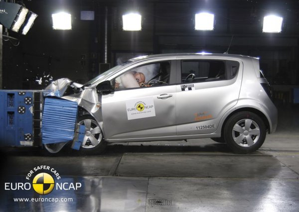 Новый Chevrolet Aveo победил в классе Supermini