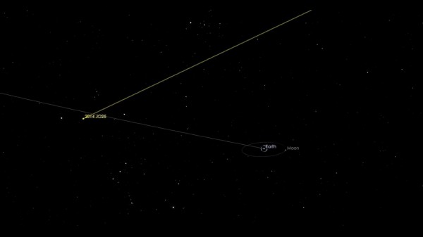 Опасный астероид приблизится к Земле на рекордное расстояние