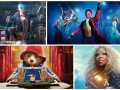 Рейтинг премьер фильмов 2018 Рейтинг премьер фильмов 2018
