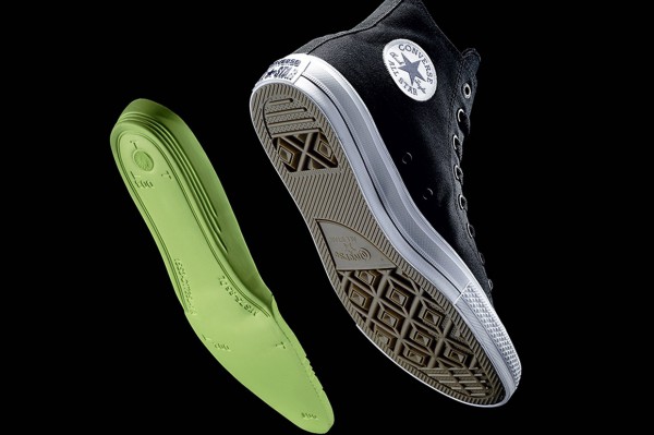 Кеды Converse Chuck Taylor II