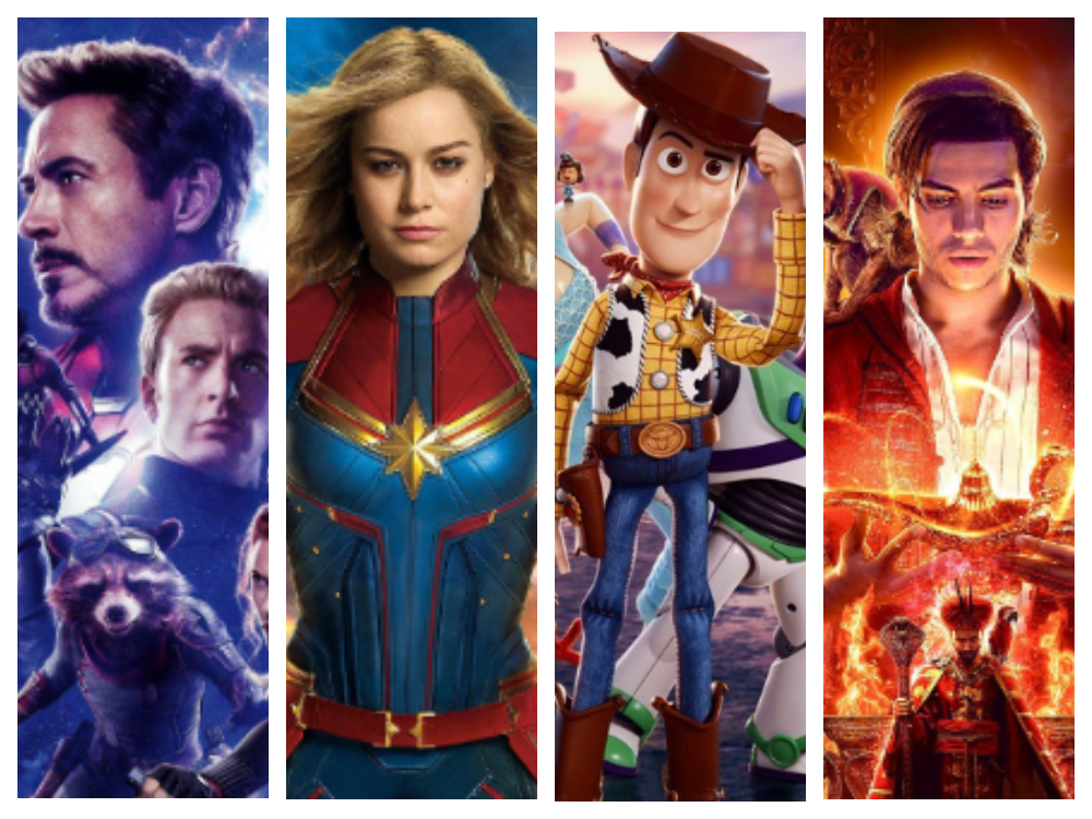 Фильмы Disney 2019-го года