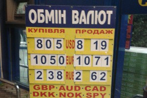 Лучший курс евро на сегодня