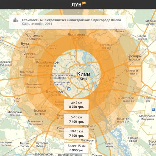 Сколько стоит жилье в пригороде Киева