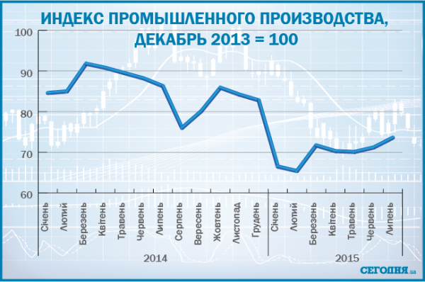 Инфографика