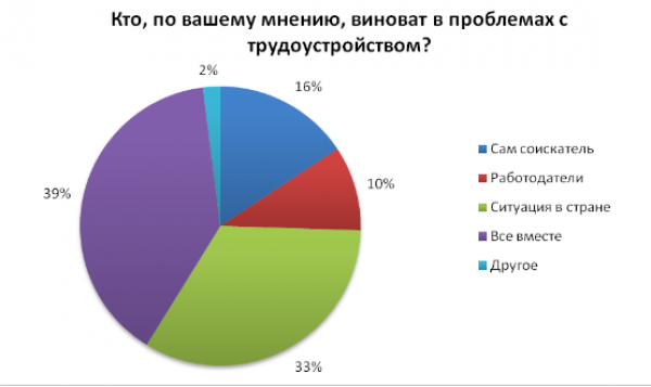 Вяжем детям платья и сарафаны со схемами Выкройки жилетов длинных от Burda скачать выкройки на