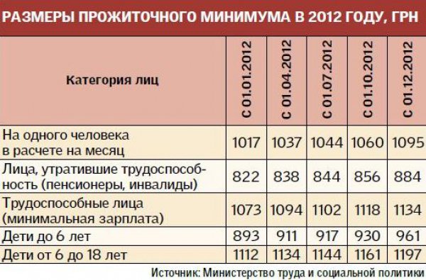 Смотреть мультики смешарики новые 2018 Смотреть мультики смешарики новые 2018