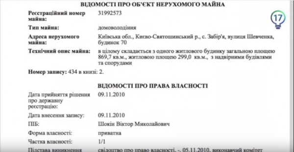 Данные Госреестра