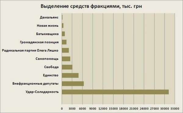 Инфографика