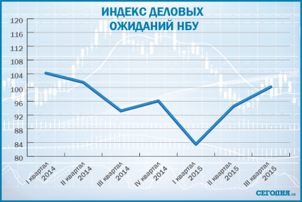 Инфографика