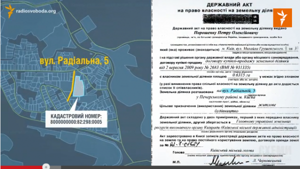 Право собственности Порошенко на землю на Радикальной, 5