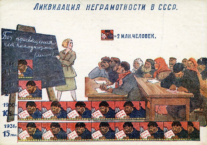 Догнать и перегнать: инфографика из СССР.