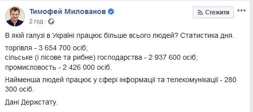Меньше всего людей работает в сфере информации и телекоммуникации
