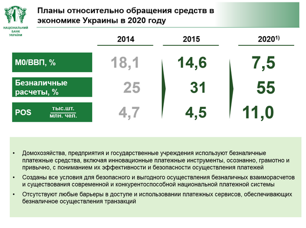 Инфографика