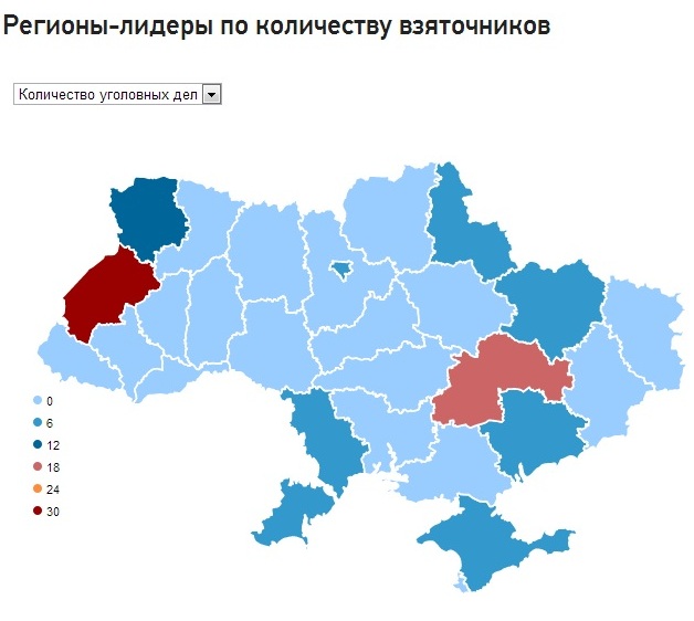 Где чаще всего ловят взяточников