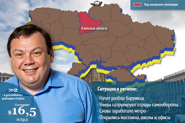 Михаил Фридман, владелец Альфа-банка, сотовой связи Киевстар и оператора лотерей М.С.Л.»