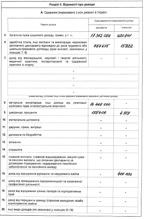 Декларация Януковича, 2-я страница
