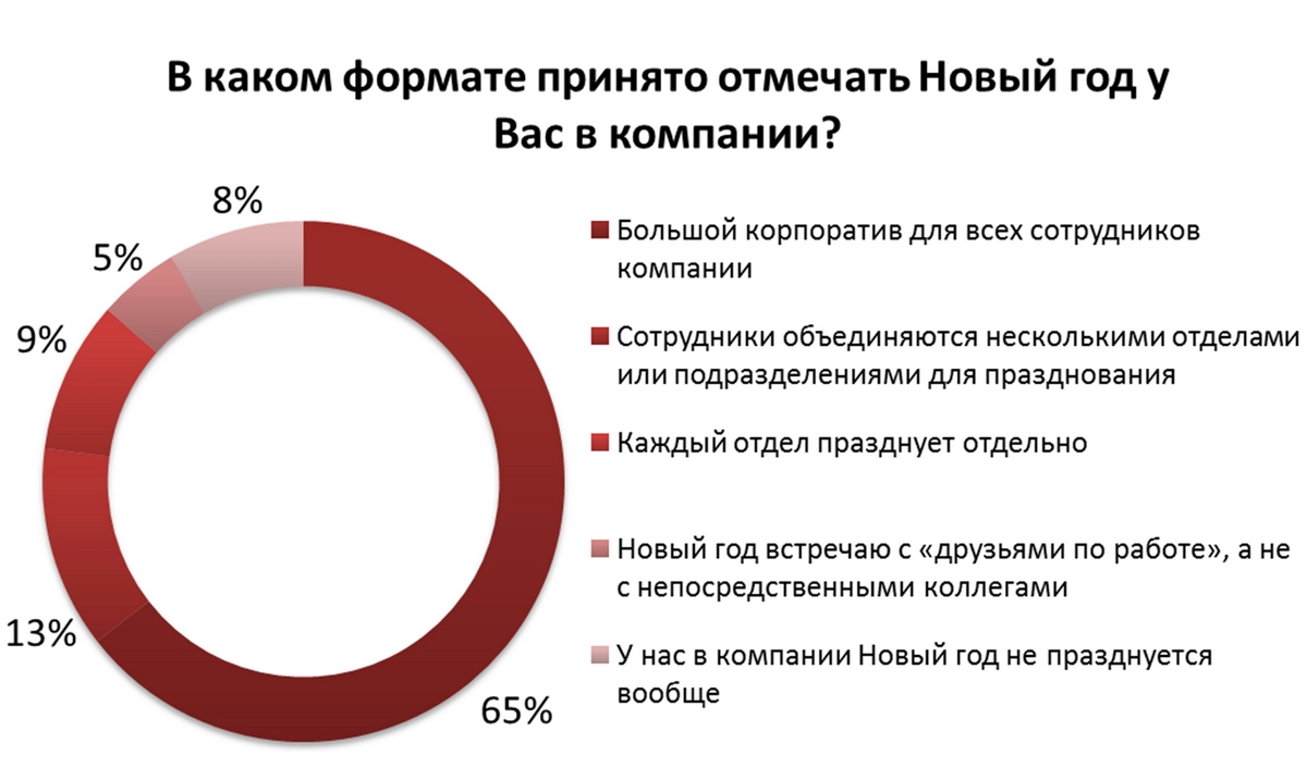 Почему нельзя отмечать 40 летие мужчине Почему нельзя отмечать 40 летие мужчине