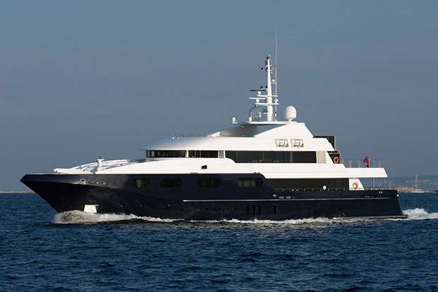 Avangard II