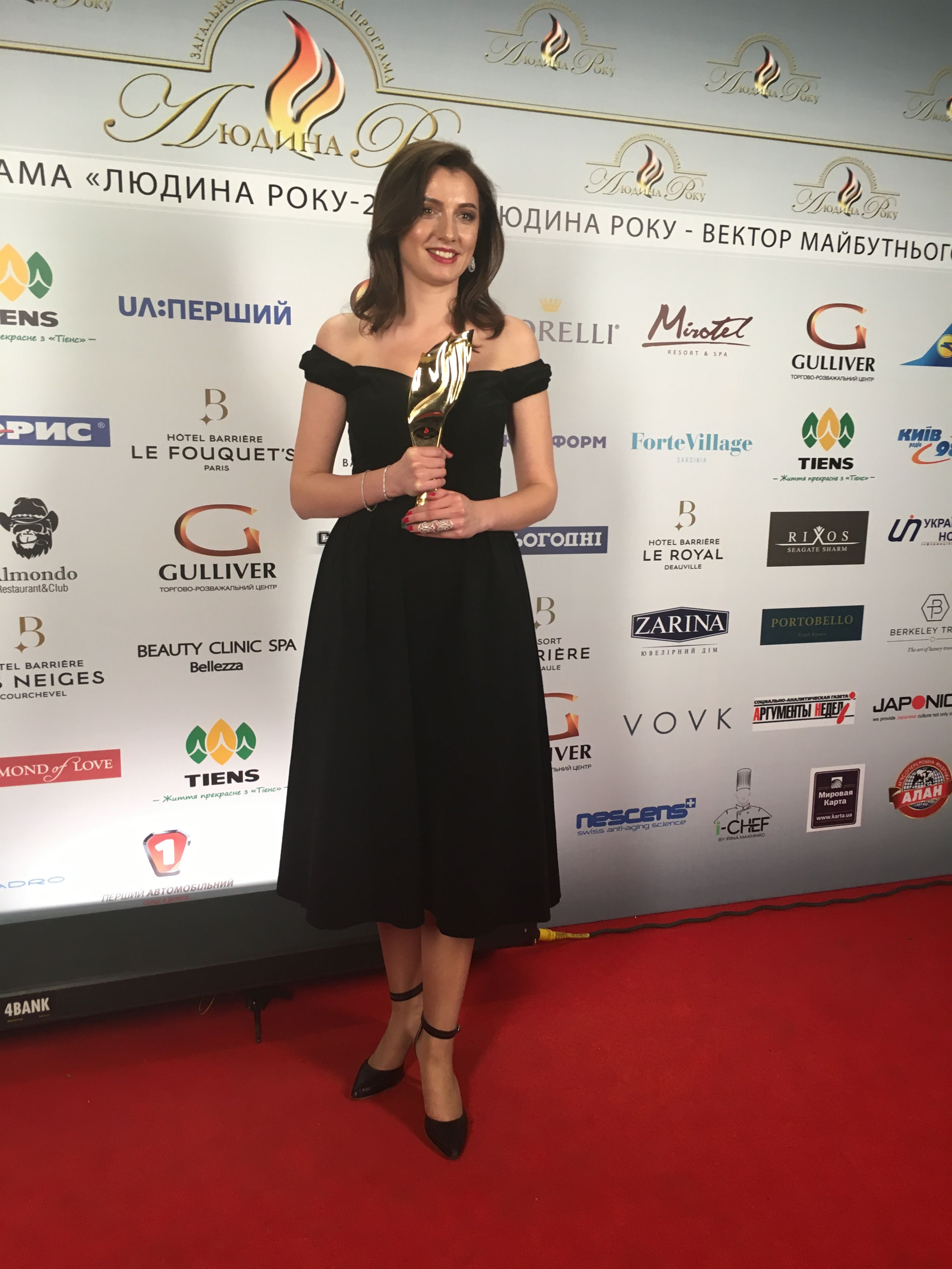 Руслана Грабко